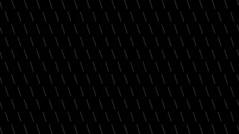 testing how xstream works will uplaod real videos later